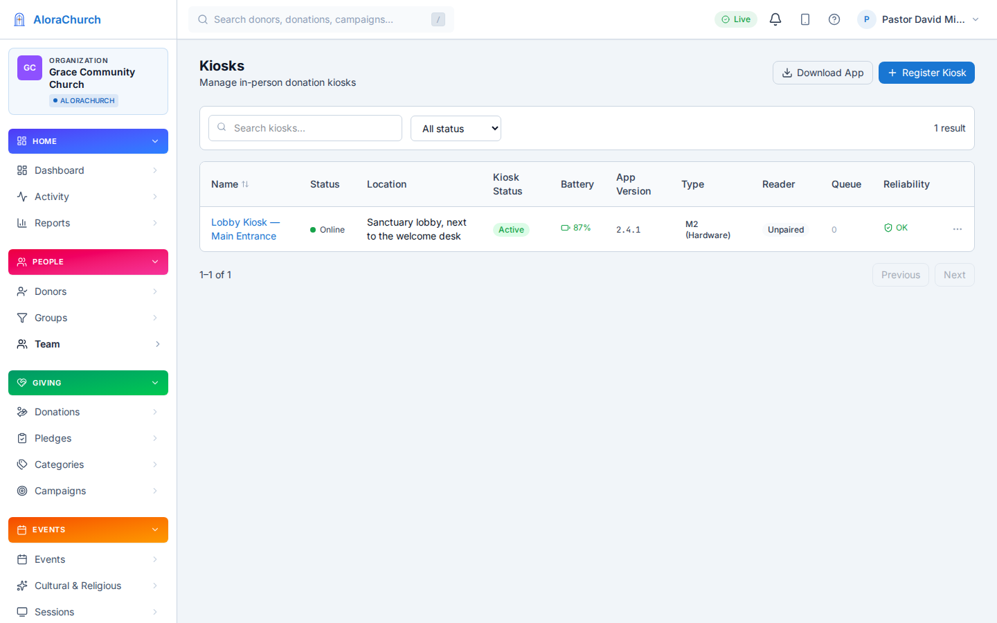 Admin dashboard showing kiosk health, reader status, and offline queue